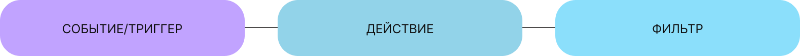 Untitled (3).png