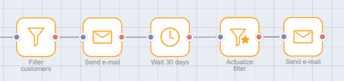 Actualize_filter.png